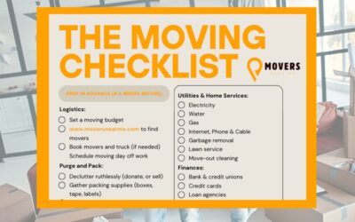 Moving Checklist (PDF Free Download)